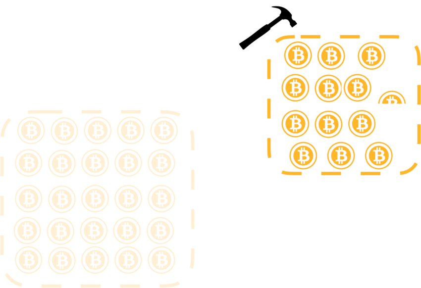 Bitcoin Mining Halving